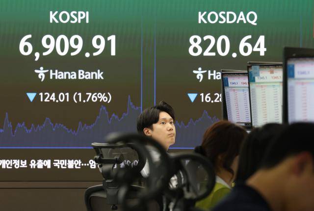 지난 11일 서울 중구 하나은행 딜링룸 현황판에 코스피와 코스닥지수가 표시되고 있다. 이날 코스피는 전 거래일 대비 124.01포인트(1.76%) 내린 6909.91로, 코스닥 지수는 16.28포인트(1.95%) 내린 820.64로 장을 마쳤다. [사진=연합뉴스]