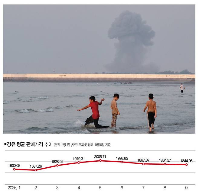 [사진 | 뉴시스, 그래픽 | 더스쿠프]