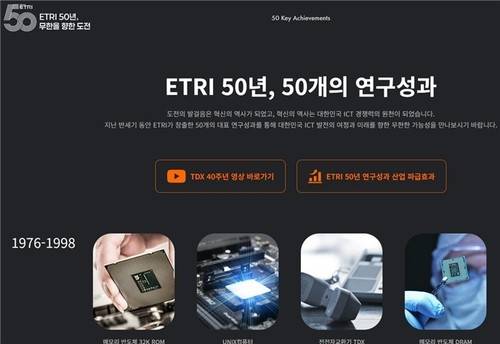 ETRI 온라인 50년사 [ETRI 제공. 재판매 및 DB 금지]