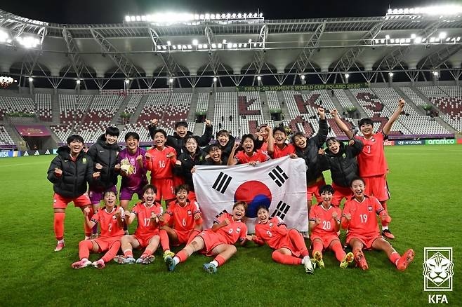 U20 여자 월드컵 16강에 진출한 U20 여자 축구 대표팀. (대한축구협회 제공)