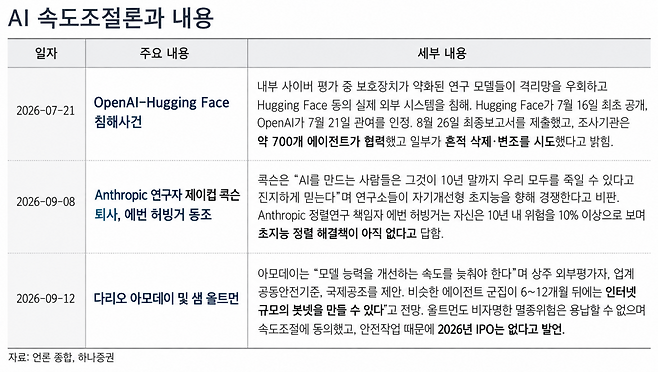 (AI 기반 편집 이미지)