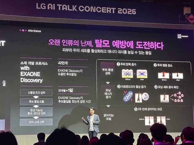 LG AI 토크 콘서트 2026에서 임우형 LG AI연구원 공동 연구원장이 발표하고 있는 모습. 김영은