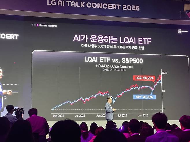 LG AI 토크 콘서트 2026에서 임우형 LG AI연구원 공동 연구원장이 발표하고 있는 모습. 김영은