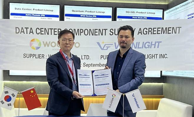 우리로, 중국 광통신 전문기업 VSUNLIGHT와 공급계약 [우리로 사진 제공. 재판매 및 DB 금지]