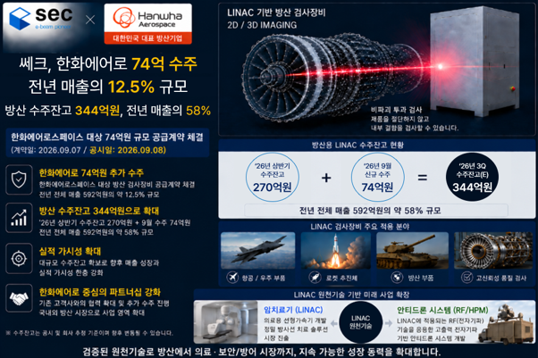 쎄크 제공