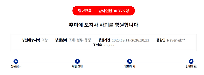 경기도청 도민청원 게시판에 올라온 '추미애 도지사 사퇴를 청원합니다' 게시글 ⓒ경기도청 도민청원 게시판