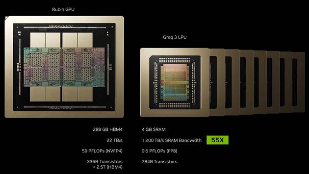 엔비디아가 지난 3월 GTC 2026에서 공개한 루빈 GPU(왼쪽)와 추론용 그록 3 LPU. [사진=엔비디아 공식 홈페이지 캡처]