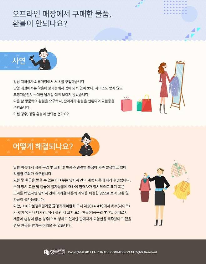 오프라인 매장 구매 물품 환불 관련 안내 [소비자24 홈페이지 캡처. 재판매 및 DB 금지]