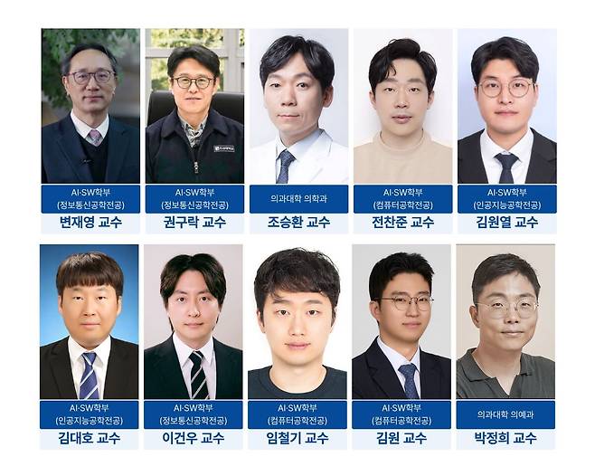 조선대 AI 스타펠로우십 사업 참여 교수진. 조선대 제공