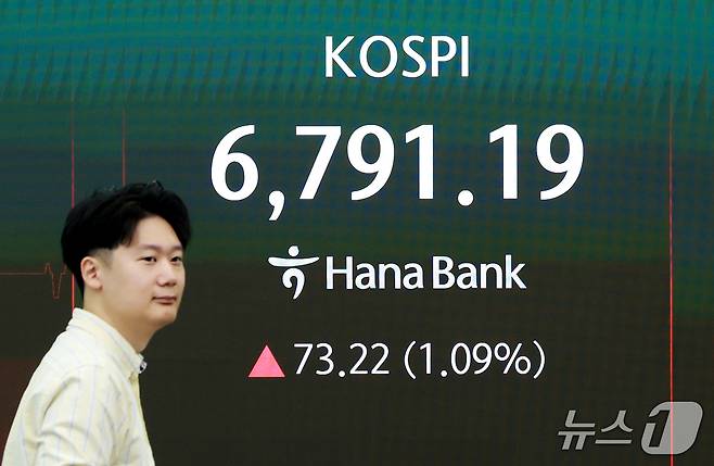 17일 서울 중구 하나은행 딜링룸 전광판에 코스피 지수 등 시황이 표시되고 있다. 2026.9.17 ⓒ 뉴스1 이호윤 기자