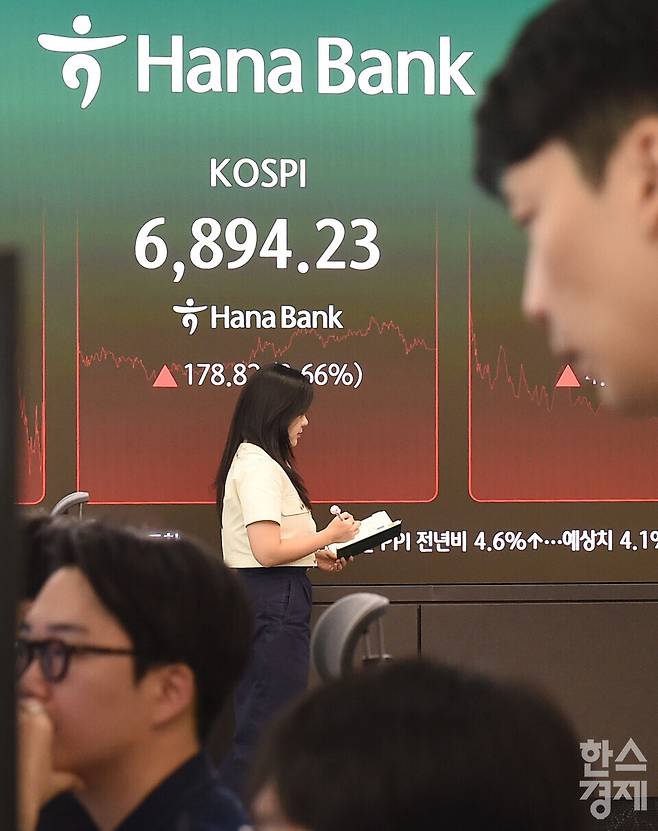 18일 오후 코스피가 전장 종가보다 178.82 포인트(2.66%) 상승하며 6,894.23으로, 코스닥은 4.94 포인트(0.60%) 오른 827.12로 장을 마감한 가운데, 서울 중구 하나은행본점 딜링룸에서 직원들이 업무를 보고 있다. 서울외환시장에서 달러/원 환율은 전장 대비 1.1원 오른 1,383.3원에 거래를 마감했다./ 이호형 기자 leemario@sporbiz.co.kr 2026.09.18
