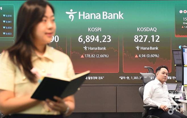 18일 오후 코스피가 전장 종가보다 178.82 포인트(2.66%) 상승하며 6,894.23으로, 코스닥은 4.94 포인트(0.60%) 오른 827.12로 장을 마감한 가운데, 서울 중구 하나은행본점 딜링룸에서 직원들이 업무를 보고 있다. 서울외환시장에서 달러/원 환율은 전장 대비 1.1원 오른 1,383.3원에 거래를 마감했다./ 이호형 기자 leemario@sporbiz.co.kr 2026.09.18
