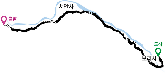 북한산성 입구 → 보리사 약 1.4㎞