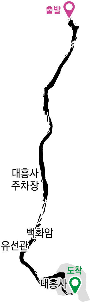 두륜산도립공원 입구 → 대흥사 주차장 → 백화암·유선관 → 대흥사 약 2.9㎞