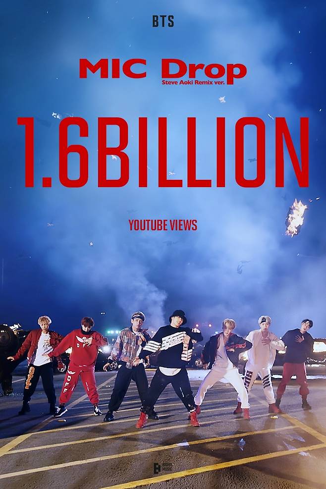 방탄소년단 [빅히트뮤직 제공]
