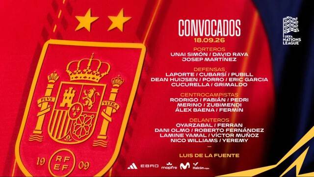 ⓒ RFEF