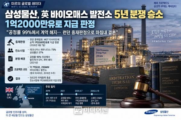 삼성물산이 스페인 엔지니어링 기업 테크니카스 레우니다스(Técnicas Reunidas)와 함께 영국에서 벌여온 대형 바이오매스 발전소 국제중재에서 5년 만에 승소했다./사진=AI 생성 이미지