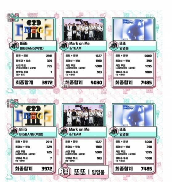 Lim Young-woong Takes Over Music Charts With 'Tto Tto' Winning No. 1 on Music Bank