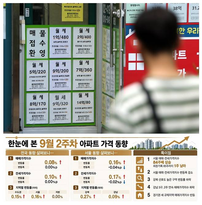 [그래픽 | 챗GPT, 더스쿠프, 사진 | 뉴시스]