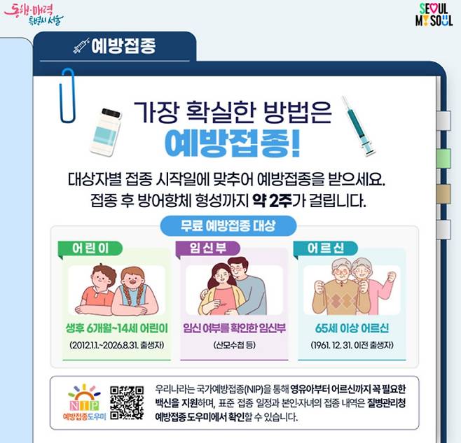 2026 독감 예방접종 시기…성인 어린이 어르신 등 무료 접종 지원 대상 기간 ©서울시&nbsp;
