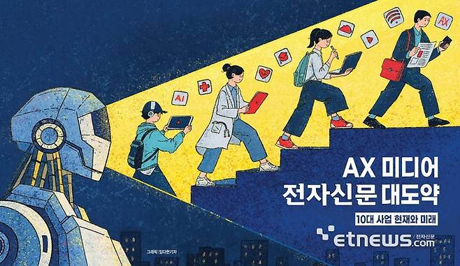 10대 사업 현재와 미래