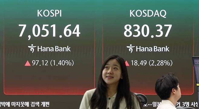 사진은 지난 9월 9일 오후 서울 중구 하나은행 딜링룸 전광판. 이날 코스피는 전거래일 대비 97.12포인트(1.40%)오른 7051.64, 코스닥은 전일 대비 18.49포인트(2.28%) 상승한 830.37에 장을 마쳤다./2026.9.9 한국경제신문 임형택 기자