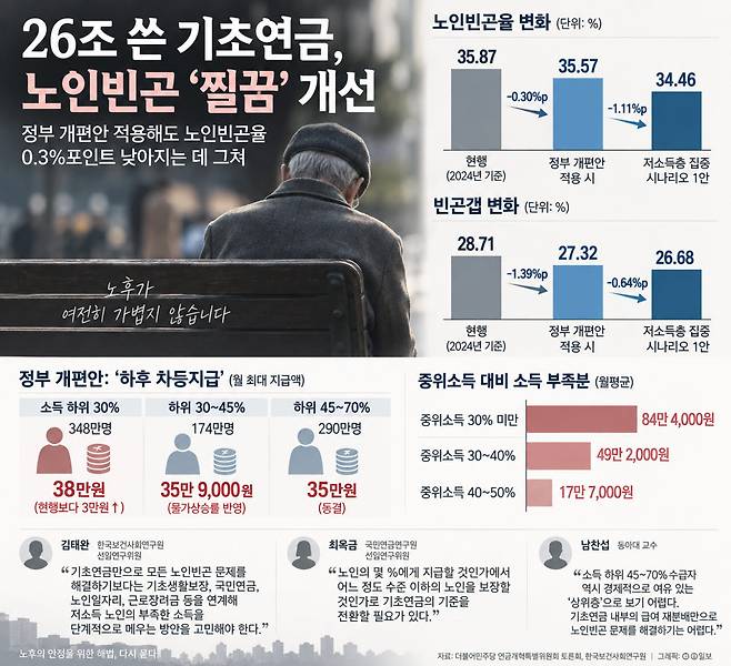 이미지=생성형 AI활용 제작