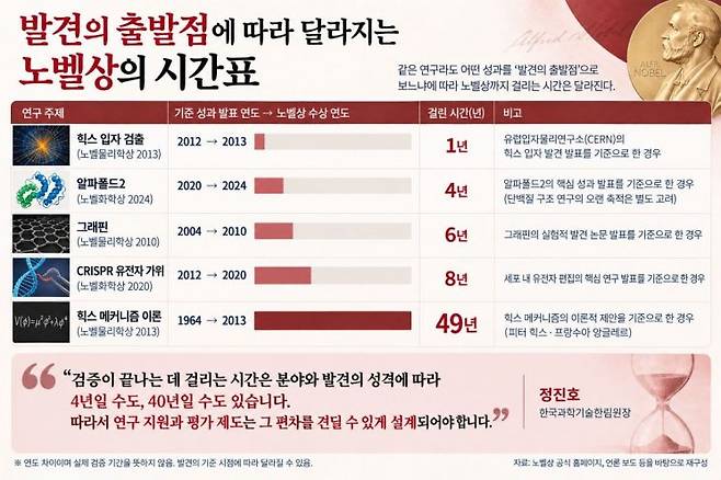 AI 생성 이미지.
