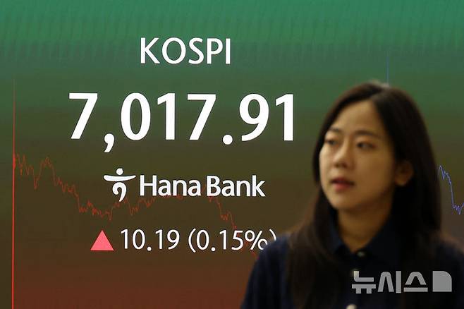 [서울=뉴시스] 고승민 기자 = 코스피가 전일 대비 10.19포인트(0.15%) 상승한 7017.91로 거래를 마친 22일 서울 하나은행 딜링룸에서 딜러들이 업무를 보고 있다.코스닥은 전일 대비 1.89포인트(0.23%) 하락한 834.38로 마감했다. 서울 외환시장에서 원·달러 환율은 전 거래일 주간종가 대비 22.8원 내린 달러당 1358.2원에 마감했다. kkssmm99@newsis.com