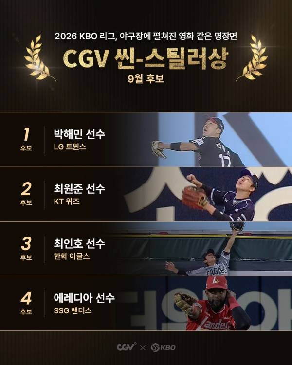 사진=KBO 제공