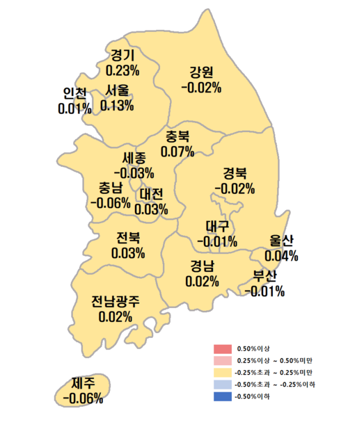 ▲ 2026년 9월 3주 시도별 아파트 매매가격지수 변동률