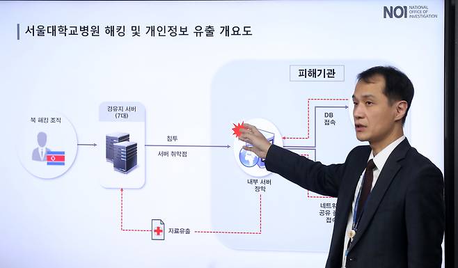 2023년 5월 10일 당시 이승운 경정(경찰청 사이버테러수사대장)이 서울 서대문구 경찰청에서 지난 2021년 발생한 '서울대병원 해킹 및 개인정보 유출사건' 수사 결과를 발표하고 있다. /뉴스1