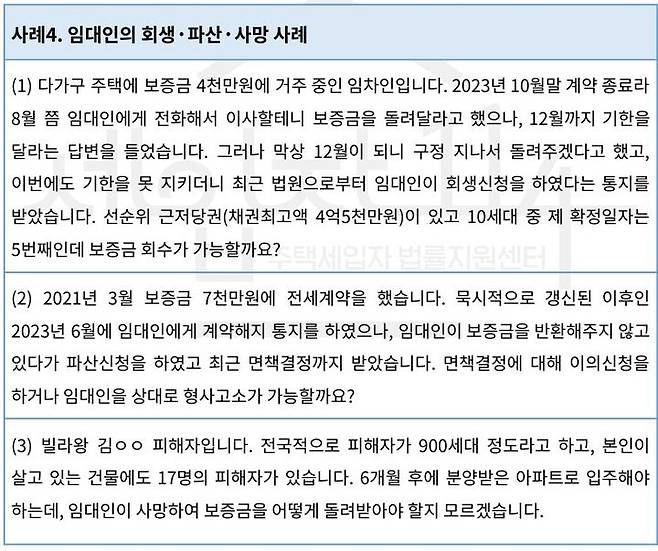 [서울=뉴시스] 주택세입자 법률지원센터 세입자114 보고서에 담긴 임대인 회생, 파산, 사망으로 인한 피해 사례. (자료=세입자114 보고서 발췌) 2026.09.24. photo@newsis.com  *재판매 및 DB 금지