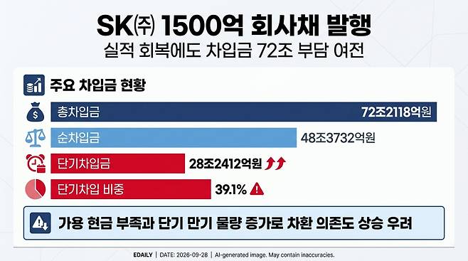 생성형 인공지능(AI)으로 제작한 인포그래픽.