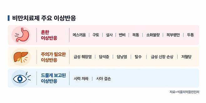 그래픽=ChatGPT