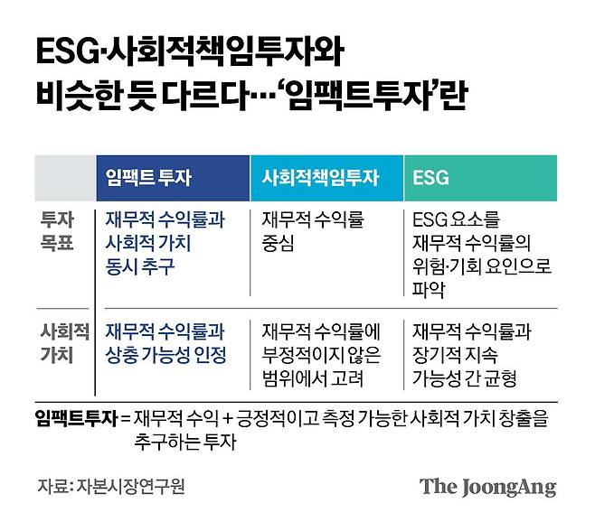 김경진 기자