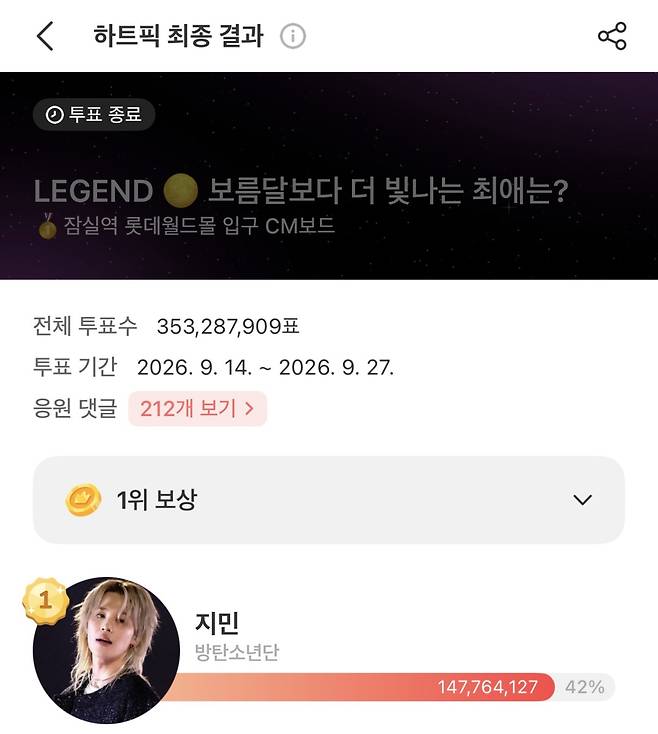방탄소년단 지민, '보름달보다 더 빛나는 최애' 1위
