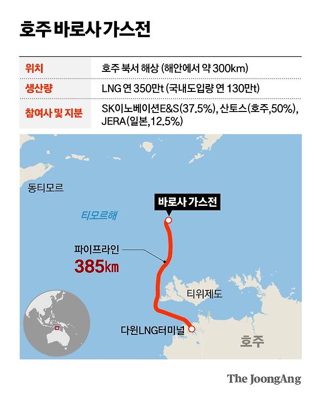 차준홍 기자