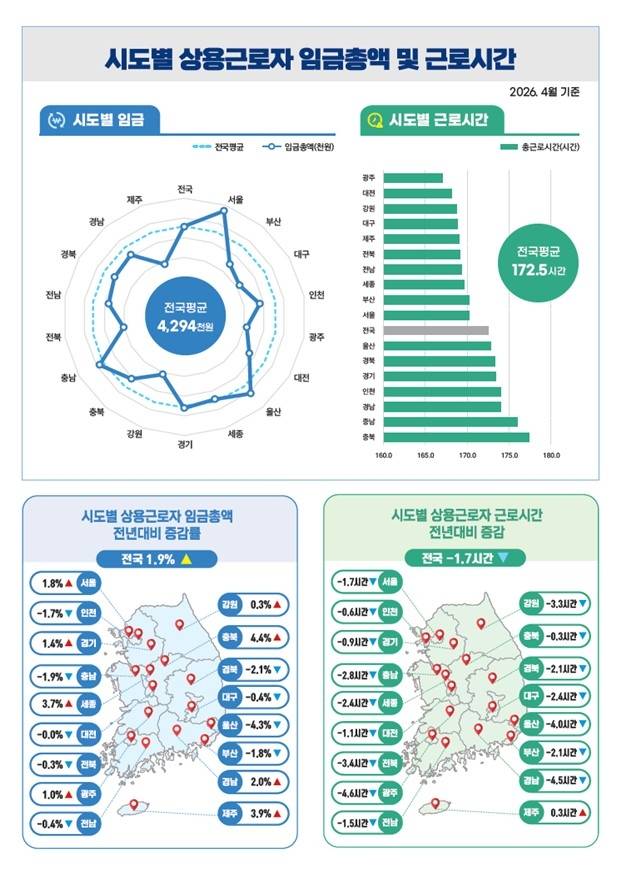 [고용노동부 제공=연합뉴스]