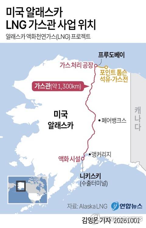 [그래픽] 미국 알래스카 LNG 가스관 사업 위치
