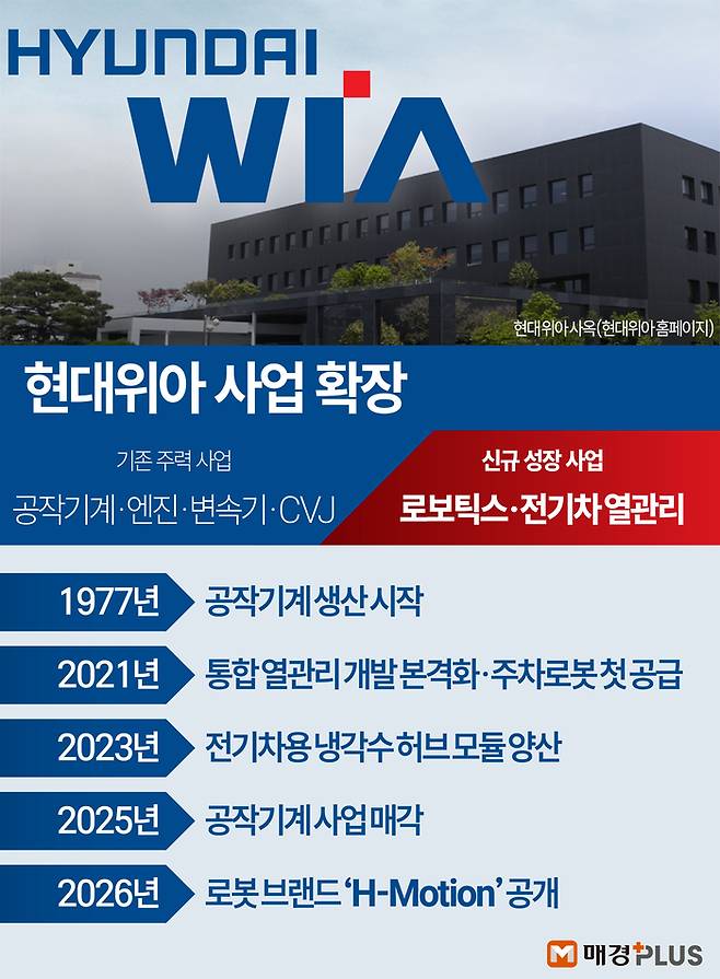 [김형규 디자이너]