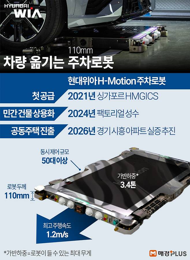 [김형규 디자이너]