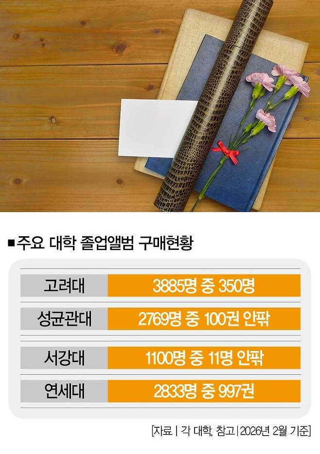 [사진｜게티이미지뱅크]