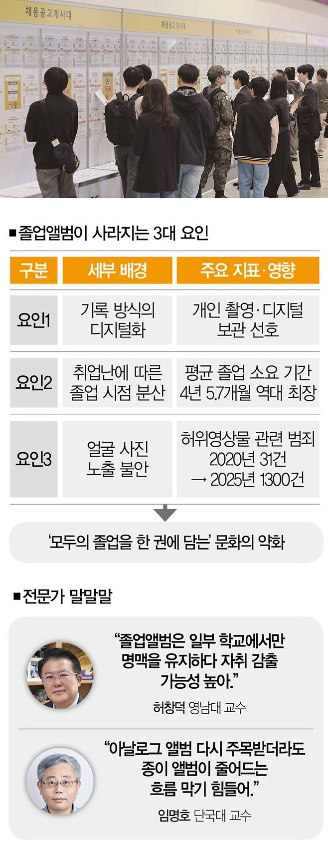 [사진｜뉴시스]