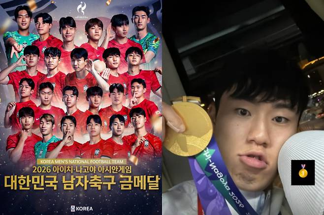 2026 아이치·나고야 아시안게임 남자축구 대표팀 주장 이기혁이 금메달 획득 후 "군대 안 간다"고 발언한 데 대해 사과했다. /사진=KFA, 이기혁 인스타그램 캡처