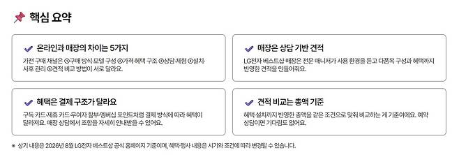 [LG전자 홈페이지 캡처. 재판매 및 DB 금지]