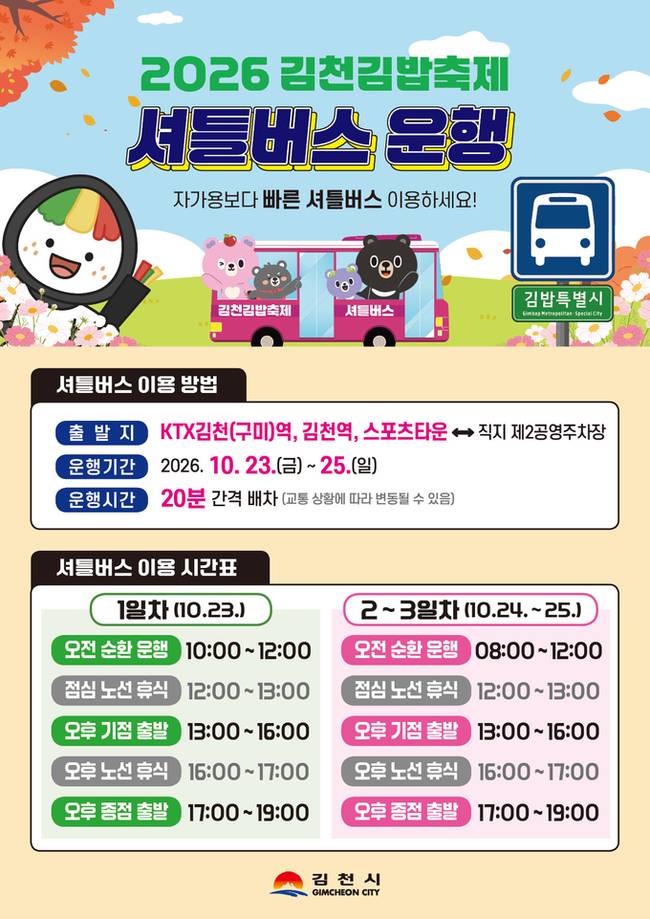 ▲ 오는 23~25일 열리는 김천김밥축제 현장 주변 주차난을 줄이고 주요 교통거점에서 행사장으로 방문객을 분산 수송하기 위해 운행하는 '셔틀버스' 이용 안내 홍보물.
