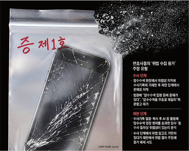 그래픽=박상훈