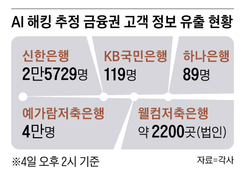 그래픽=정인성