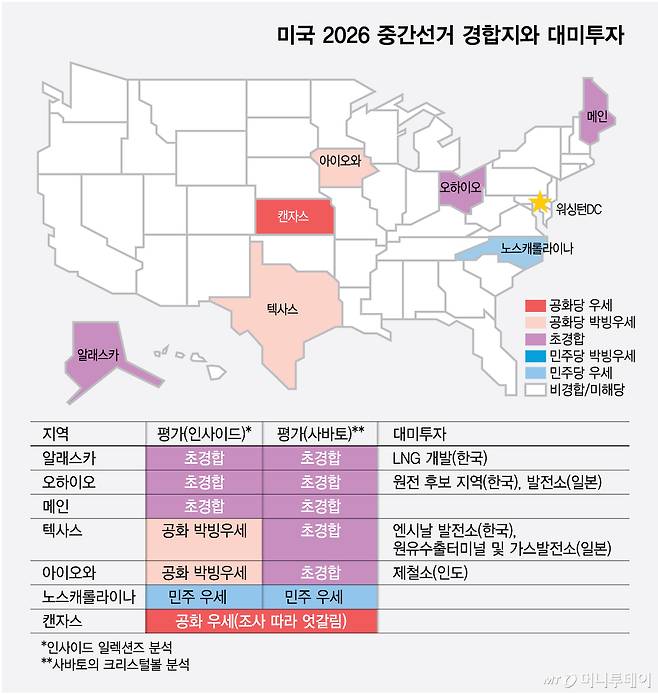 미국 2026 중간선거 경합지와 대미투자/그래픽=최헌정